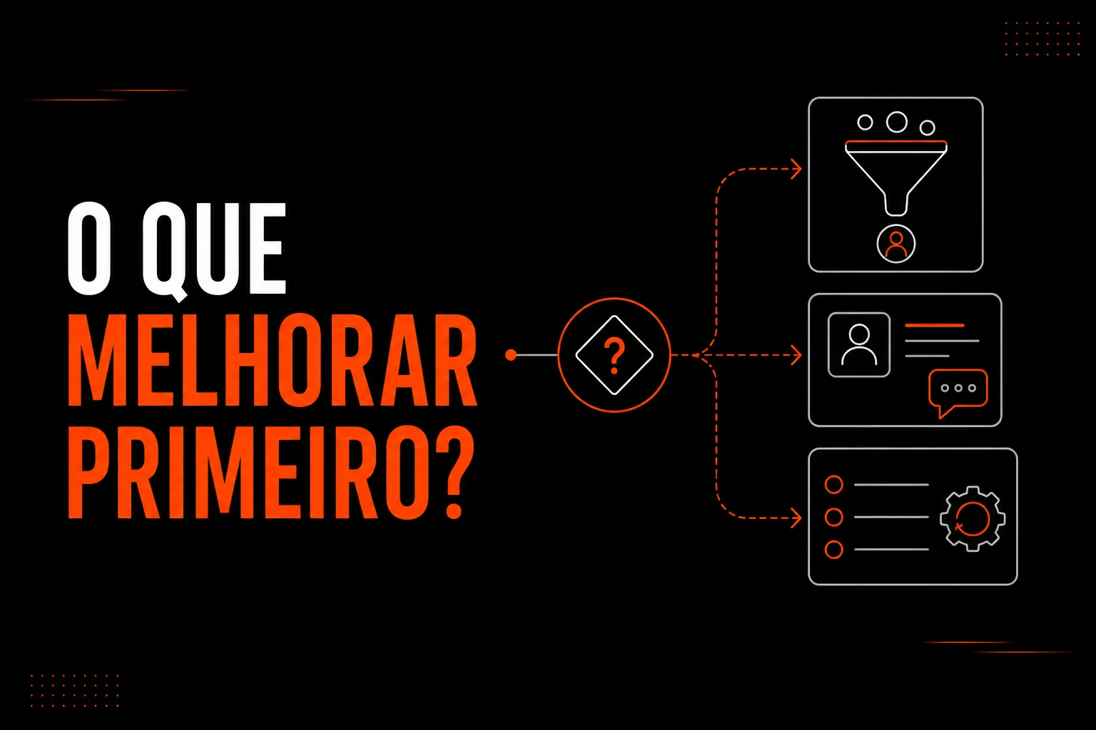 O que deves melhorar primeiro: o funil, o acompanhamento ou as tarefas do dia a dia?